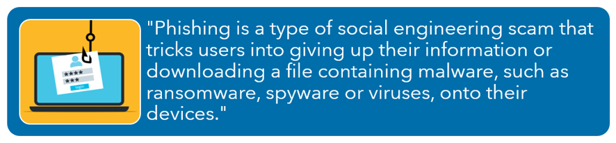 Warren Averett phishing definition image
