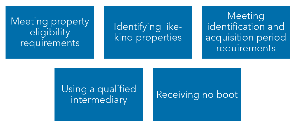 requirements for 1031 exchange image