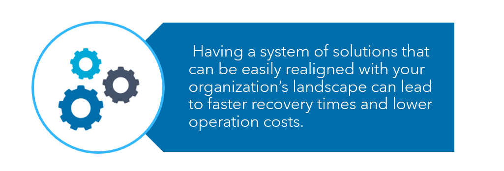 disaster recovery software cost quote image