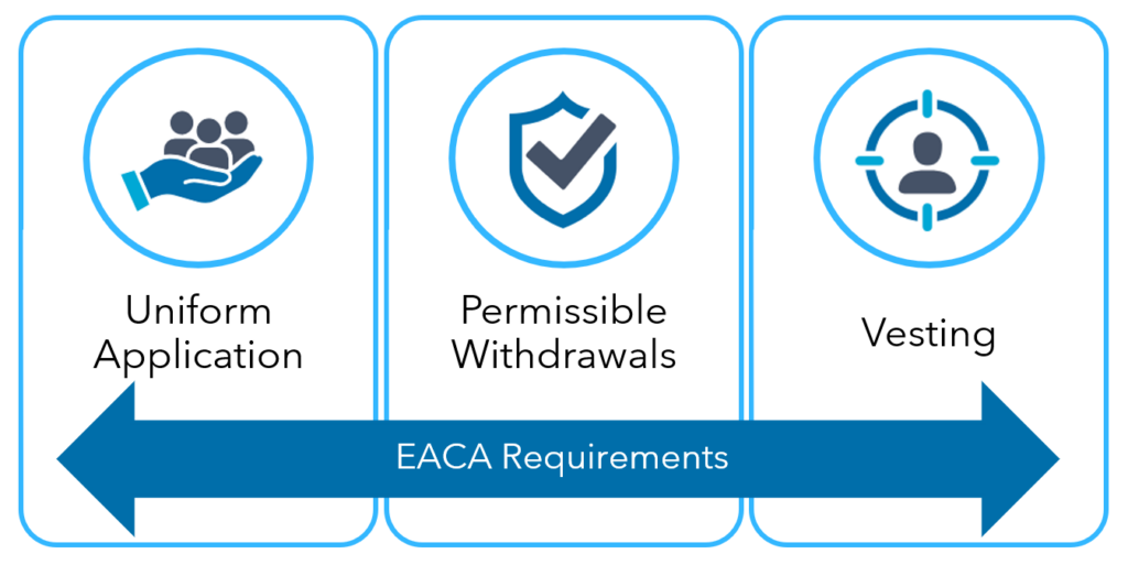 auto enrollment tax credit EACA requirements image