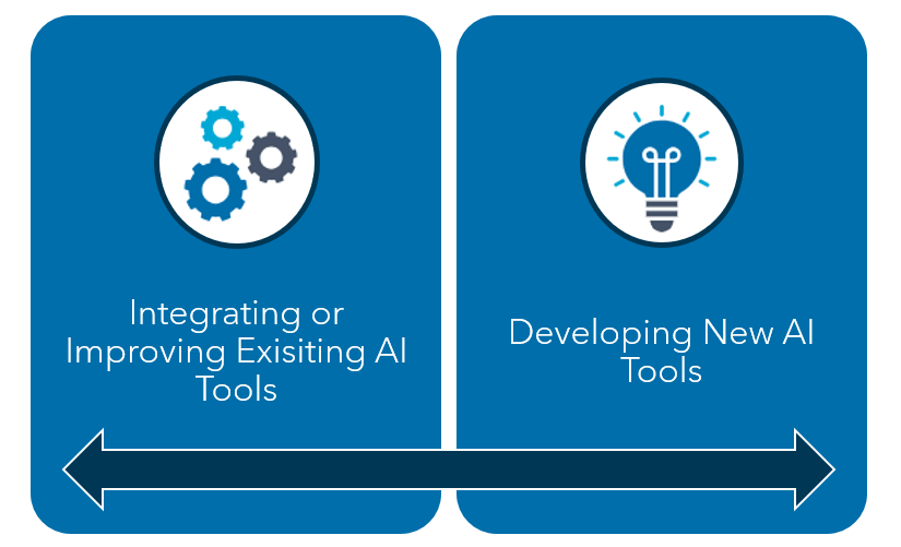 Artificial Intelligence R&D Tax Credit aspects image