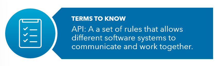 API definition image
