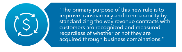 ASU 2021-08 purpose quote image