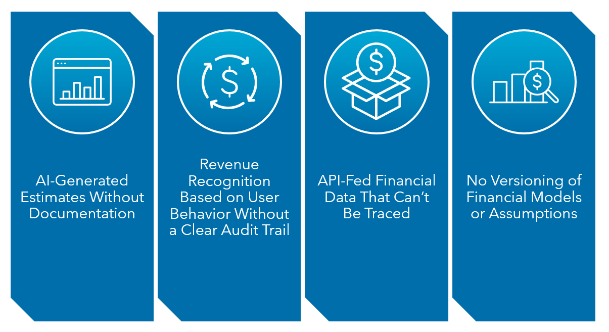 Audit Red Flags for Tech CFOs Image