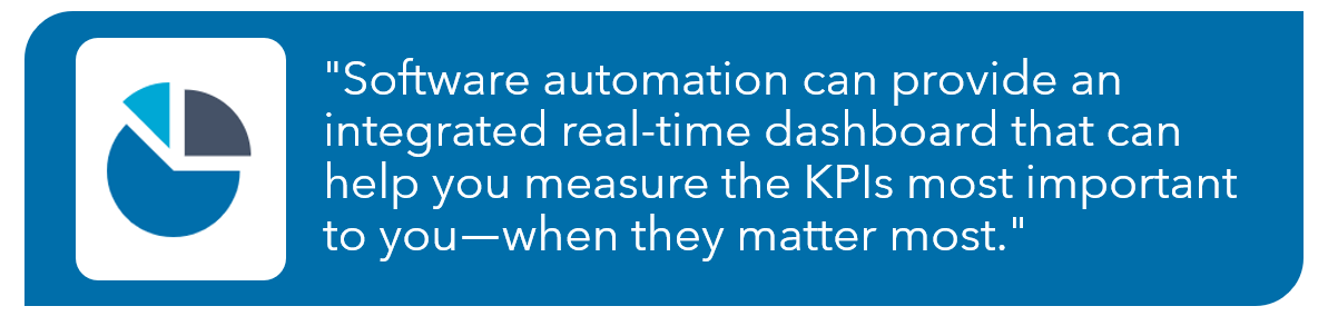 financial management software automation reporting and analysis image