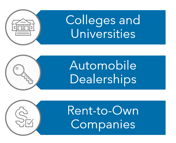 Warren Averett Gramm-Leach-Bliley Act cybersecurity organizations image