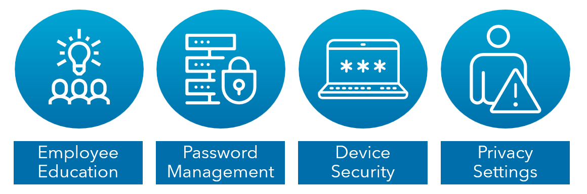 Cybersecurity policy image