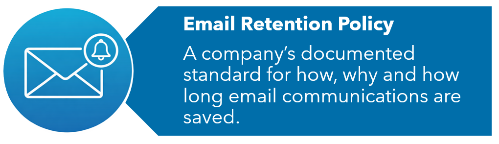 email retention policy definition image