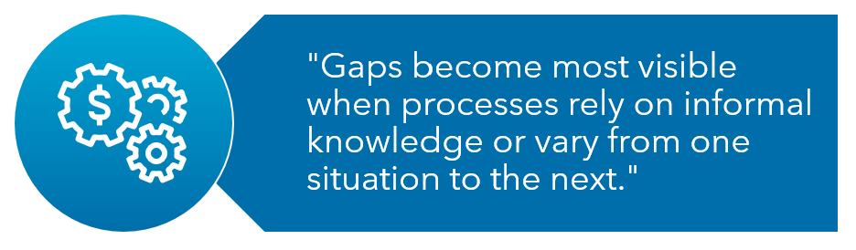 Fraud risk quote image