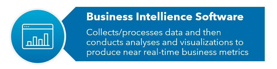 business intelligence description image