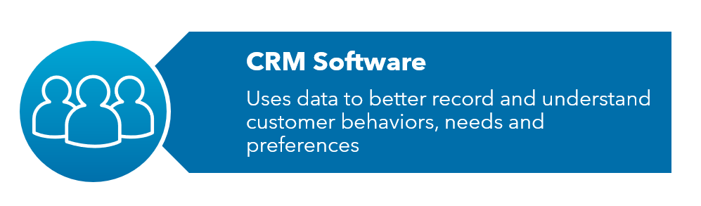 CRM description image