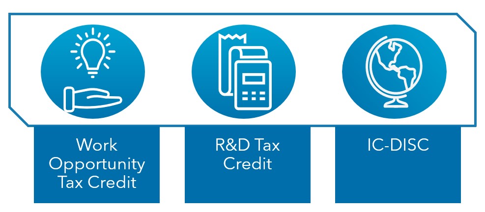 Manufacturing tax credits image