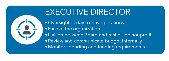 executive director nonprofit financial management responsibilities image