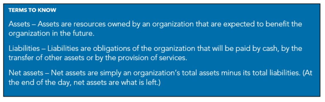 nonprofit reporting assets, liabilities and net assets definition image