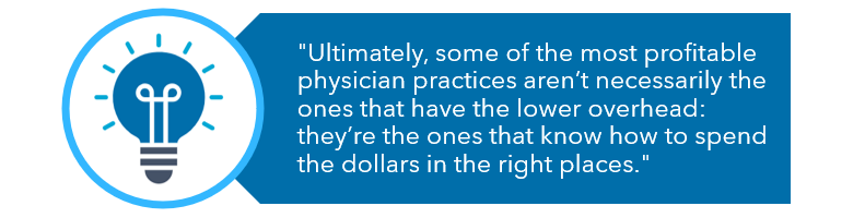 profitable physician practice management image