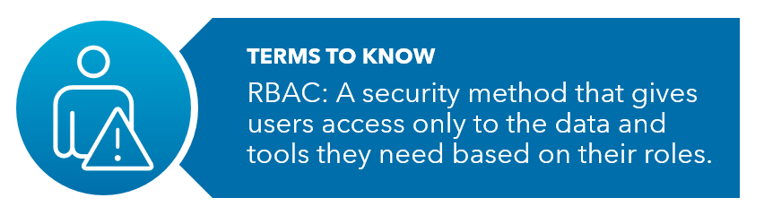 RBAC definition image