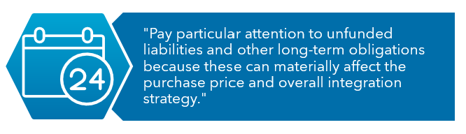 Unfunded Liabilities Quote Image