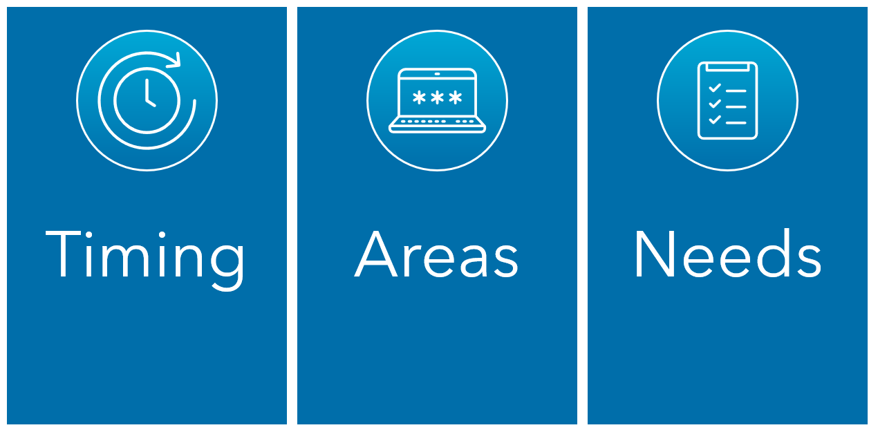 Warren Averett framework for technology upgrades image