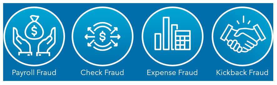 Types of Corporate Fraud Image
