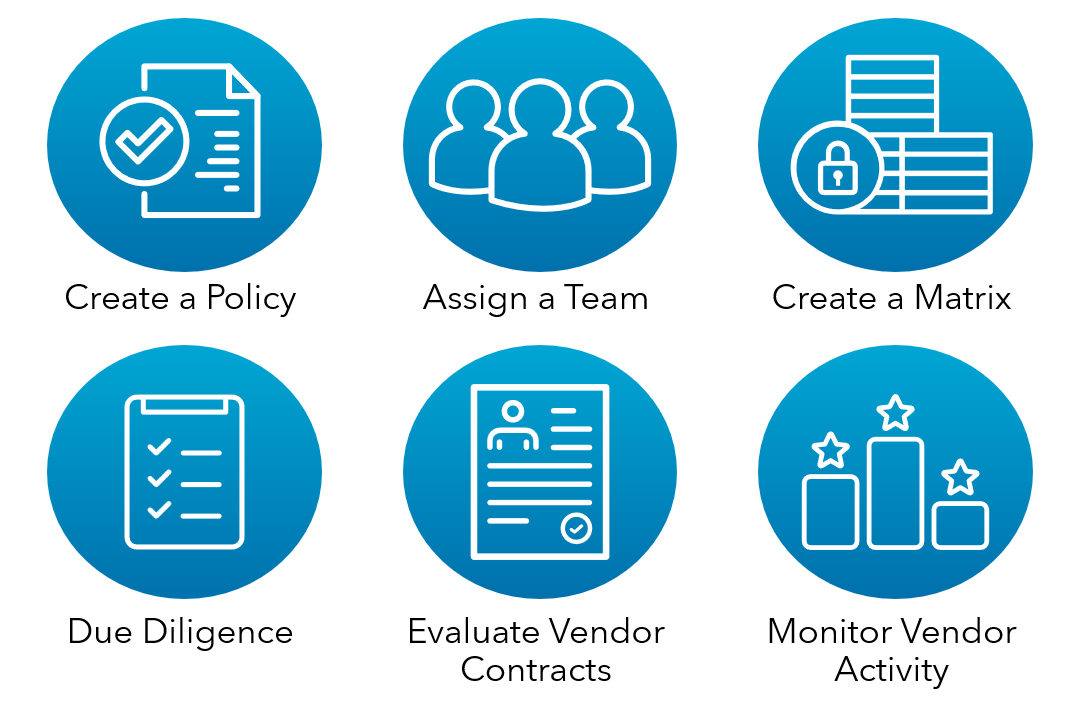 Warren Averett vendor management best practices image