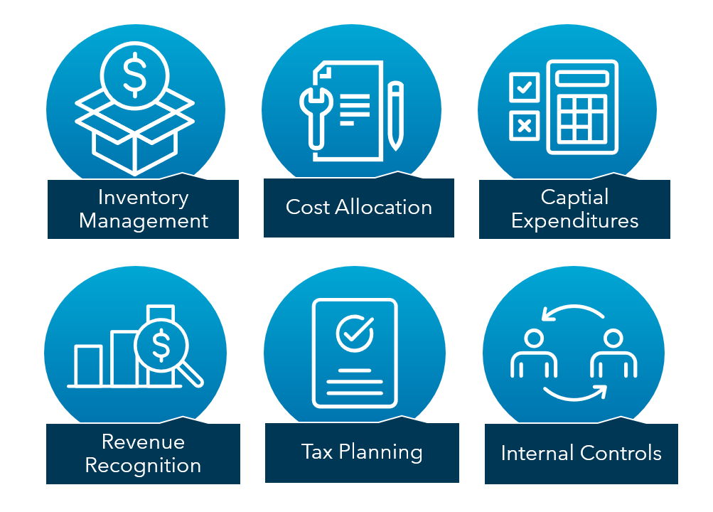 common manufacturing accounting oversights image