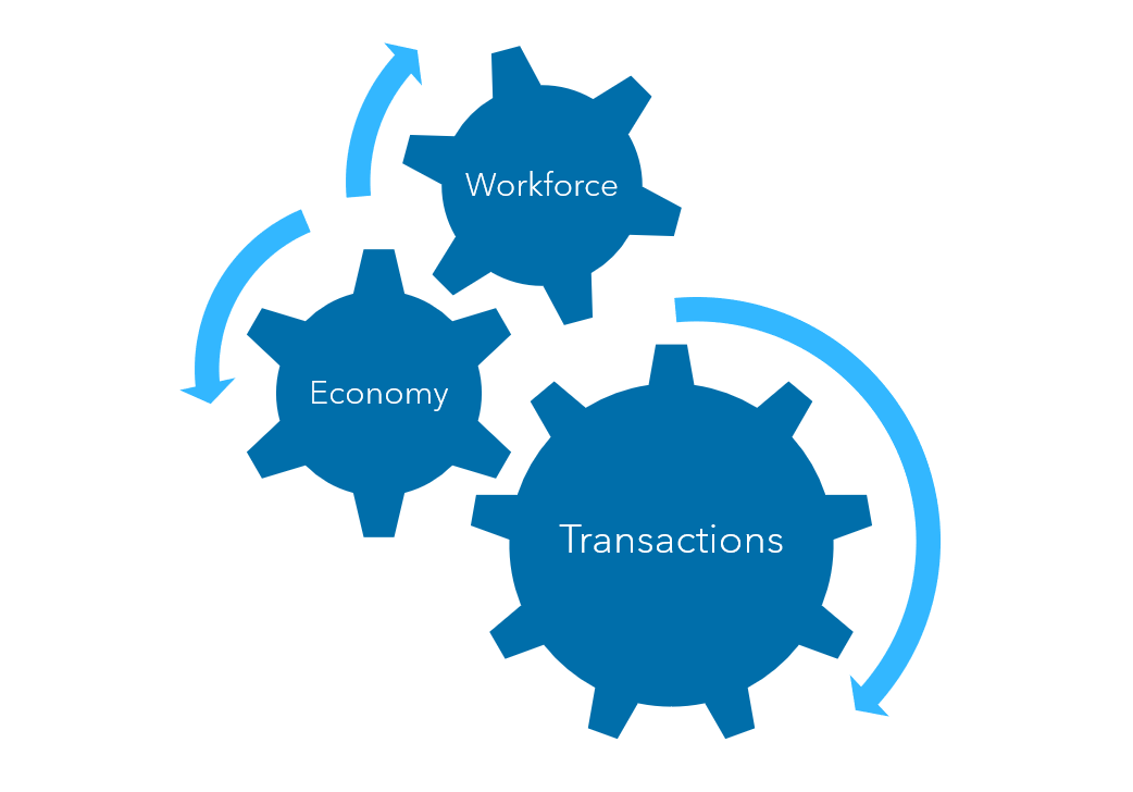 2024 construction industry trends image