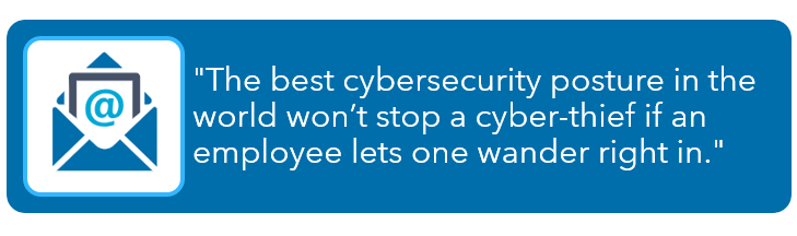 employee cybersecurity posture image