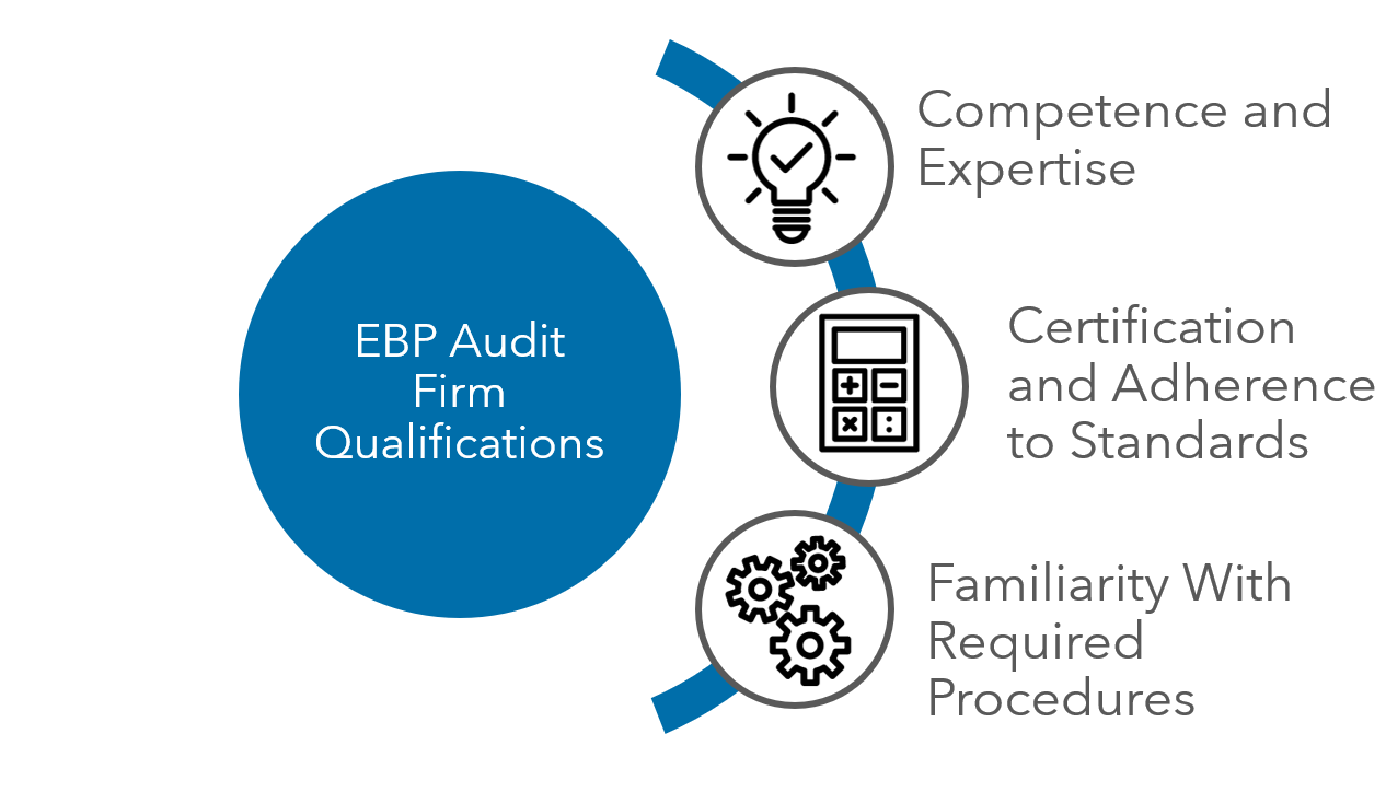 employee benefit plan audit firm qualifications image