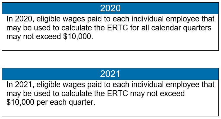 U.S. Treasury Department Experts Explain Updates to the ERTC