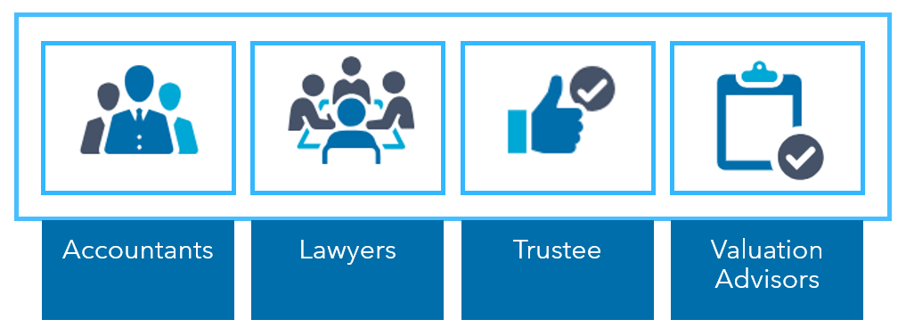 ESOP advisors needed image