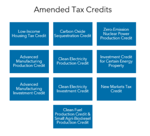 One Big Beautiful Bill Amended Tax Credits Image