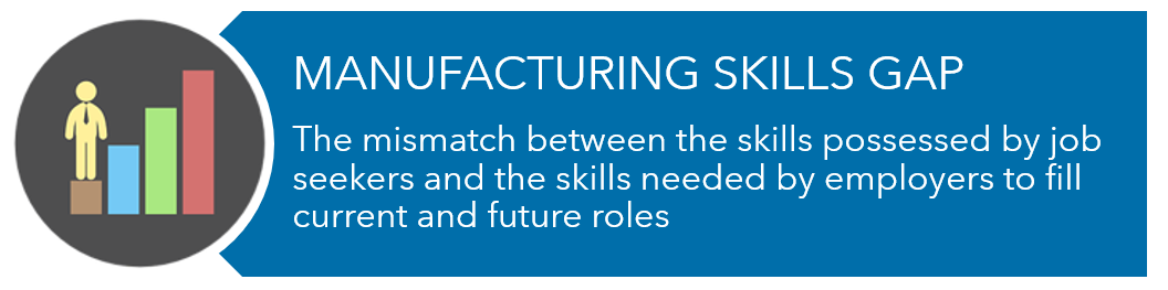 Warren Averett manufacturing skills gap