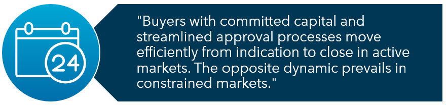 market dynamics quote image