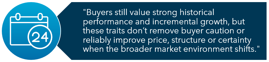 markets and buyer behavior image