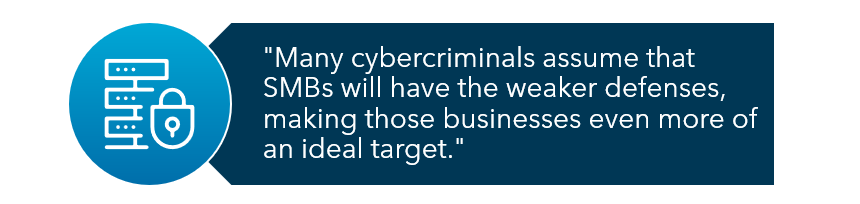 SMB organization size ransomware image 