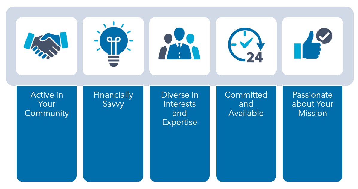 nonprofit board of directors characteristics image