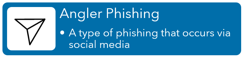 angler type of phishing Warren Averett image