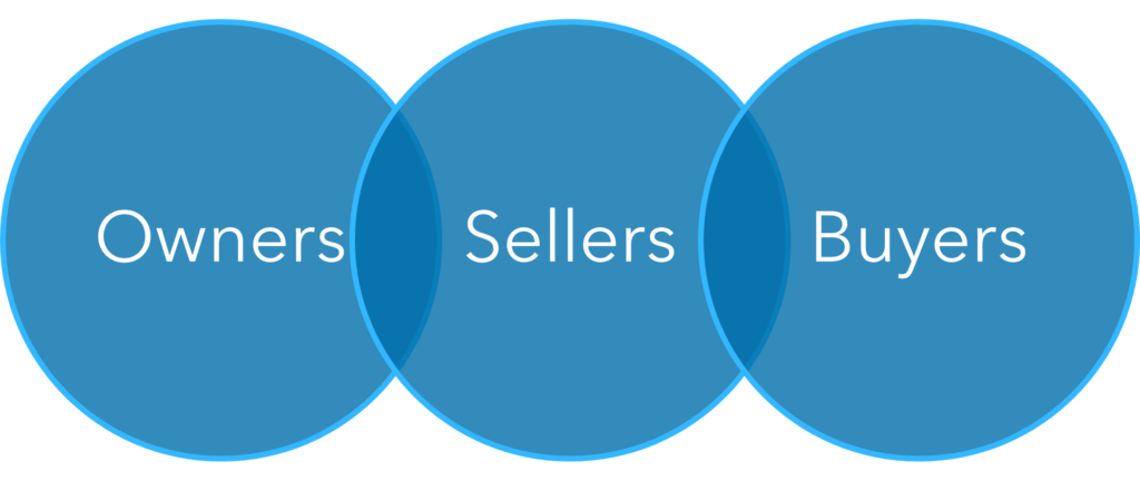 quality of earnings report uses image