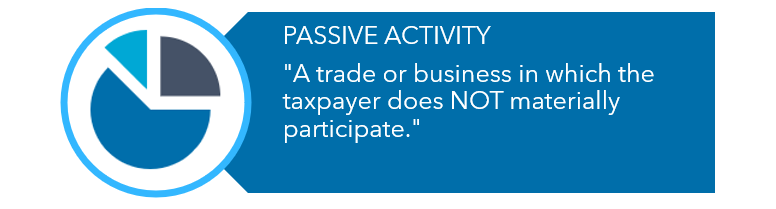 Real Estate Professional Tax Status passive activity image