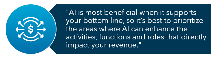 AI in restaurants revenue impact image