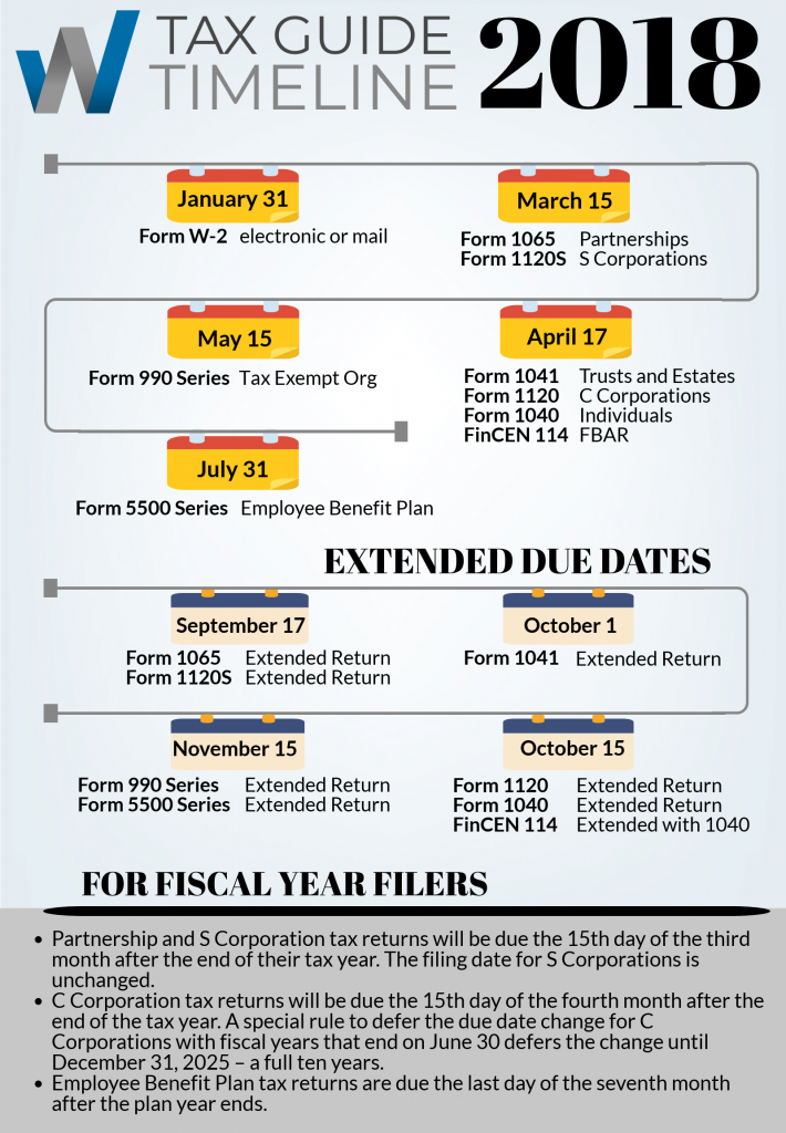 2018 Tax Deadline Infographic