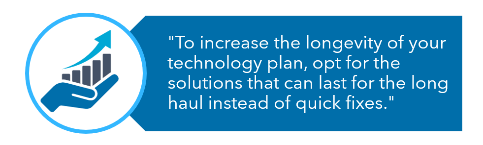 technology plan security image